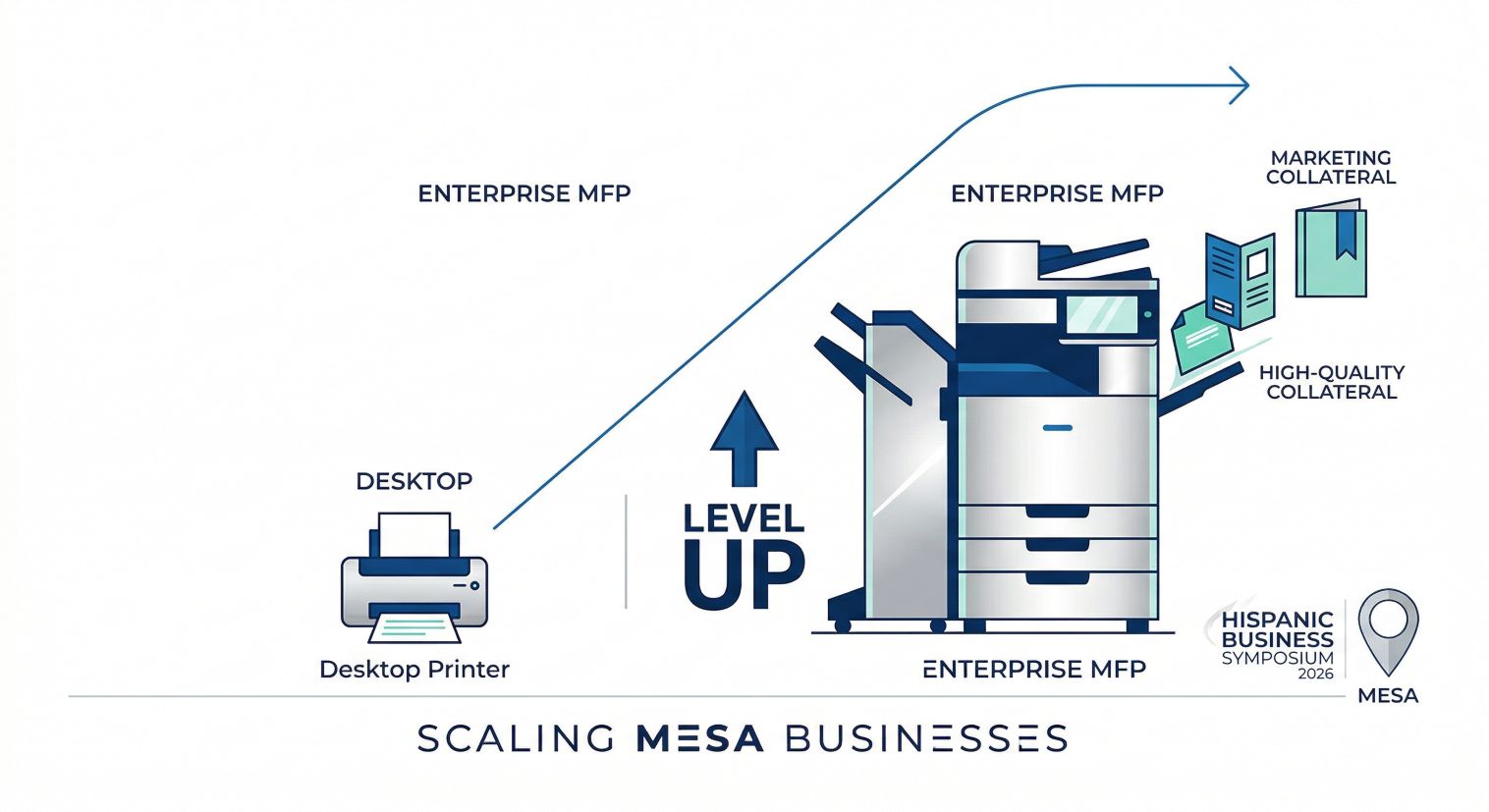 You are currently viewing The “Silicon Desert” Level-Up: Leasing for Scalability at the Hispanic Business Symposium